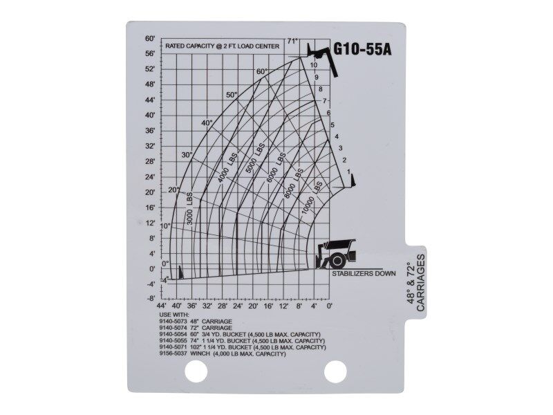 1001104853 Load, Chart - G10-55A | JLG