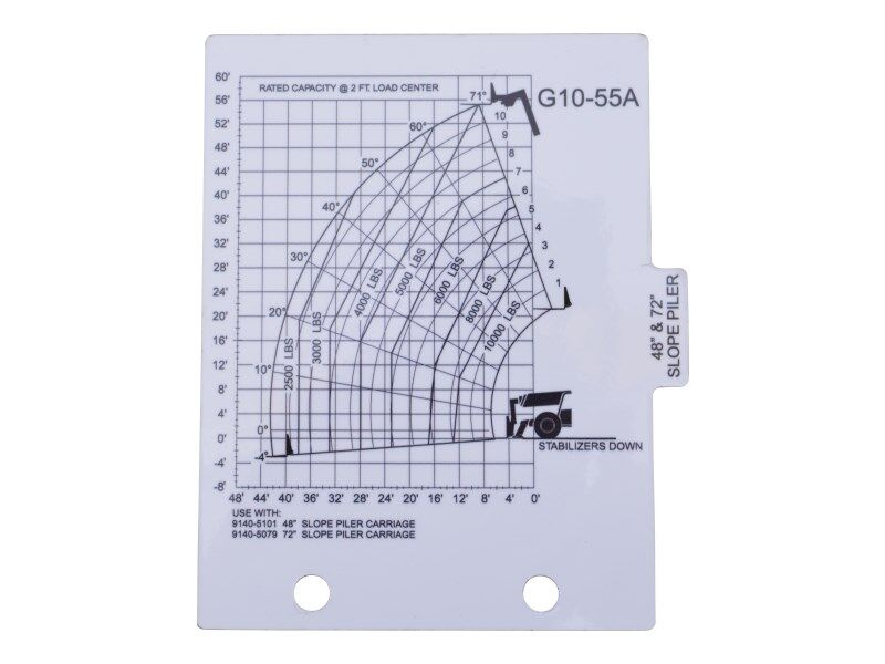 1001104854 Load, Chart - G10-55A | JLG