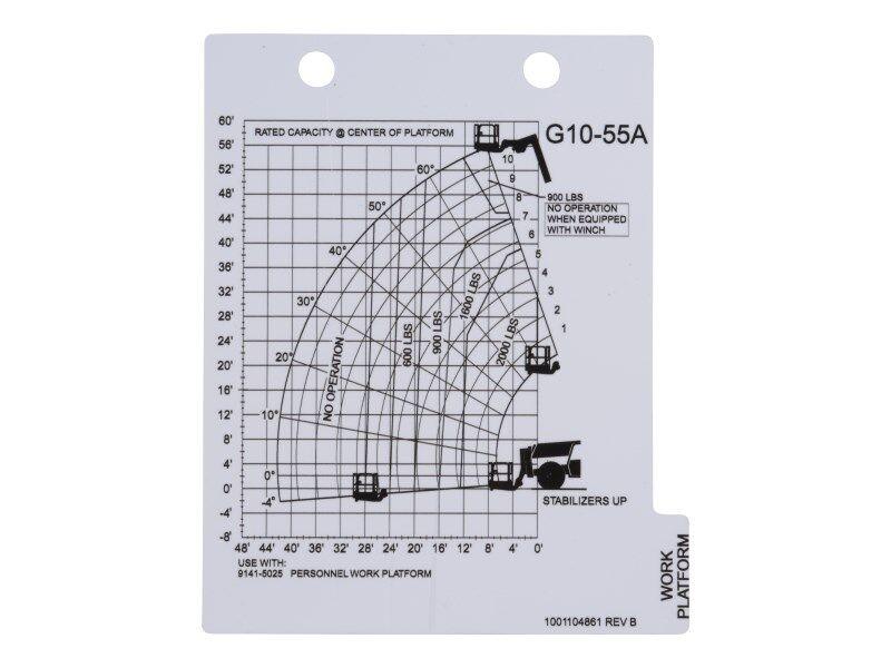 1001104861 Load, Chart - G10-55A | JLG