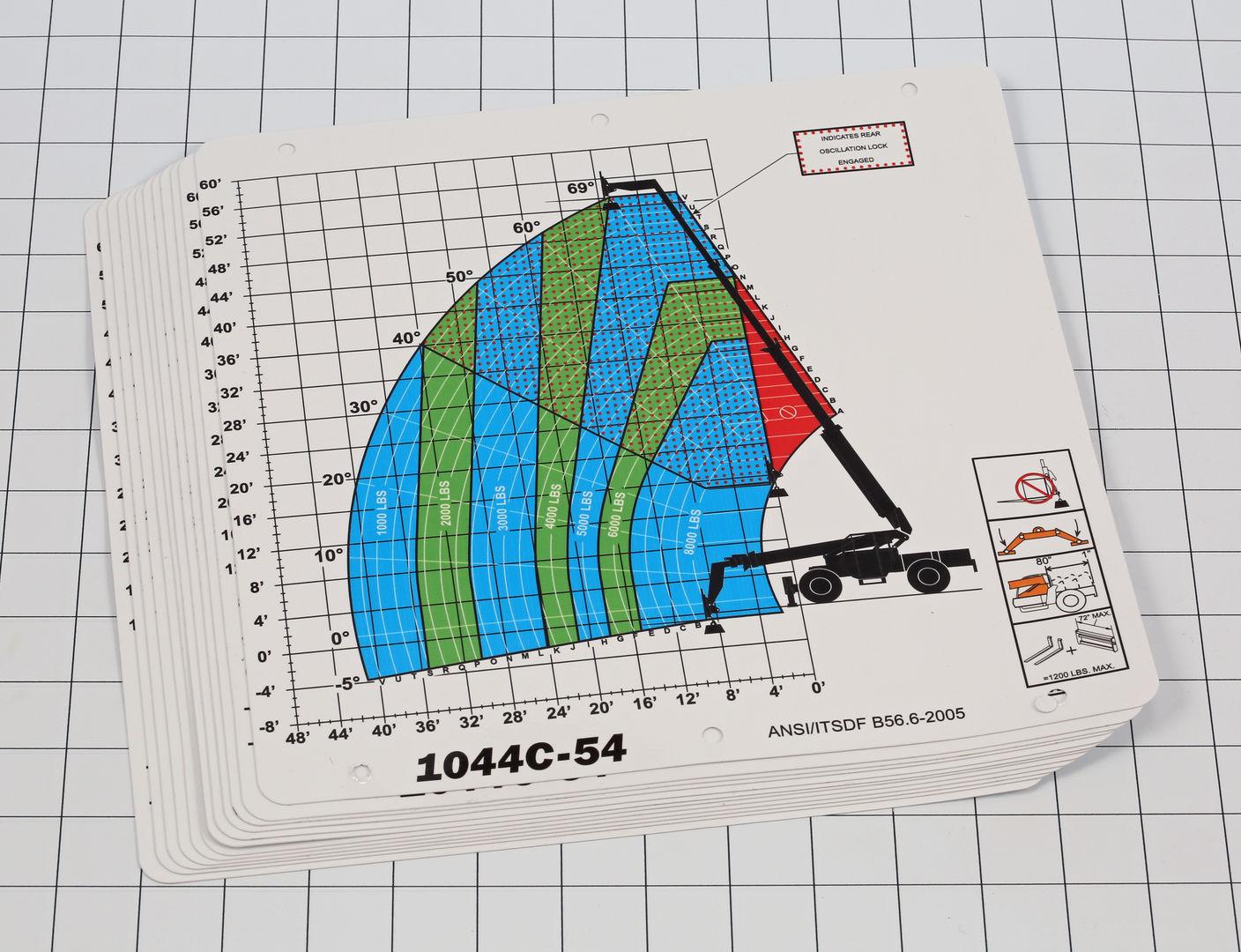 1001106009 Load, Booklet 1044C-54 | JLG
