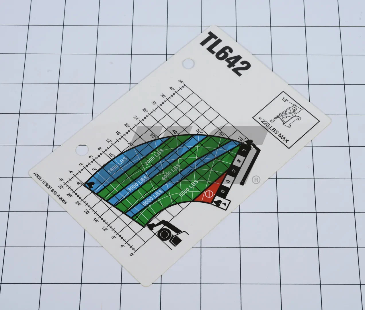 1001108650 Load, Chart TL642 | JLG