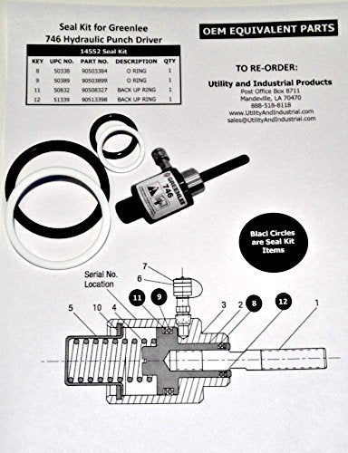 Greenlee 14552 Packing Kit, 1-Pack