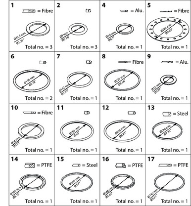 027H7197 Danfoss Repair Kit, ICS 150
