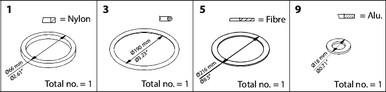 148B6059 Danfoss Inspection kit, Sealing parts