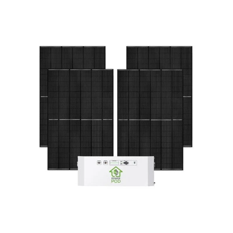 Natures Generator Powerhouse Power Addition Plus