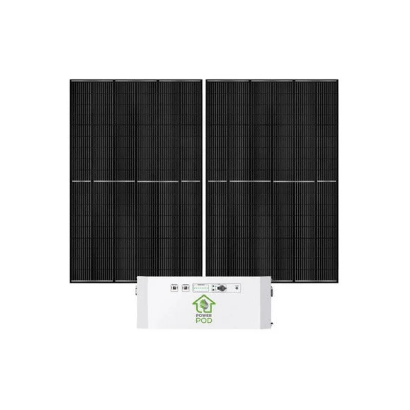 Natures Generator Powerhouse Power Addition